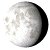 Waning Gibbous, 18 days, 16 hours, 17 minutes in cycle