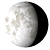Waning Gibbous, 18 days, 23 hours, 21 minutes in cycle